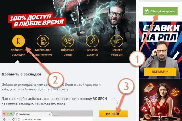 Кракен площадка даркнет
