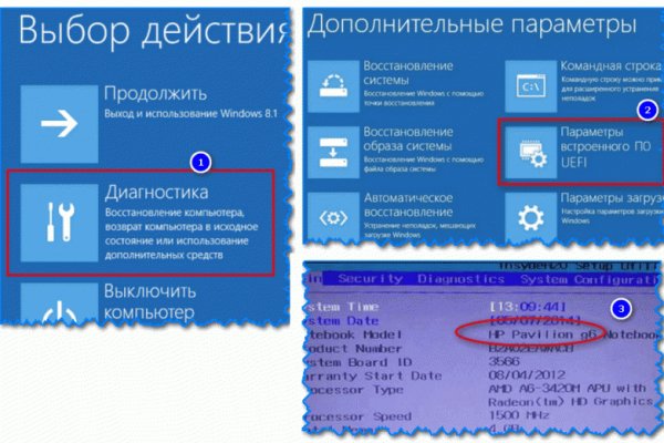 Кракен сайт 2krnk