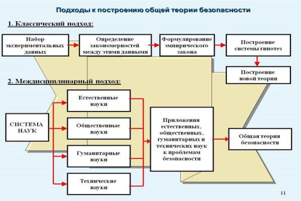 Кракен маркетплейс что это