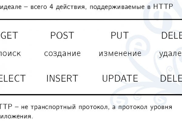 Официальный сайт blacksprut как зайти