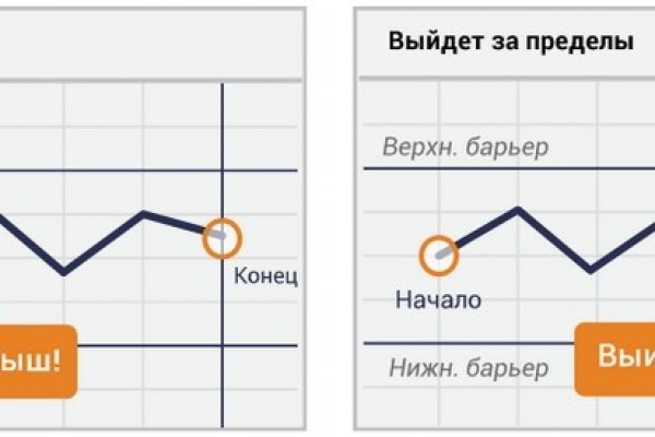 Как зайти на кракен через айфон